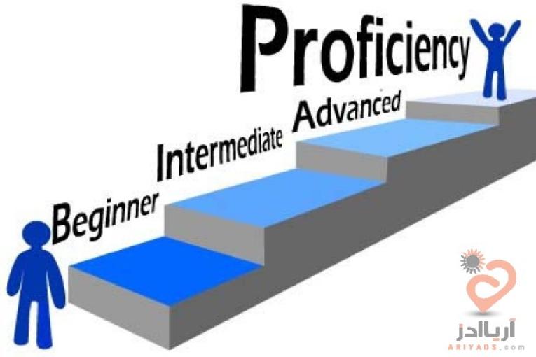 تدریس خصوصی مکالمه انگلیسی