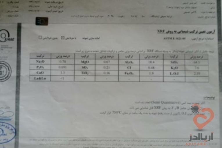 فروش ماده اولیه معدنی