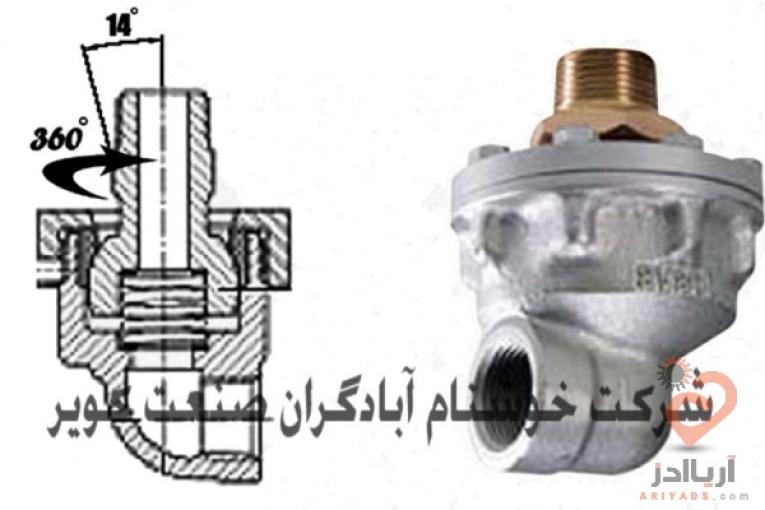 مفصل انتقال دهنده مایعات و گاز- سویول جوینت swivel joint