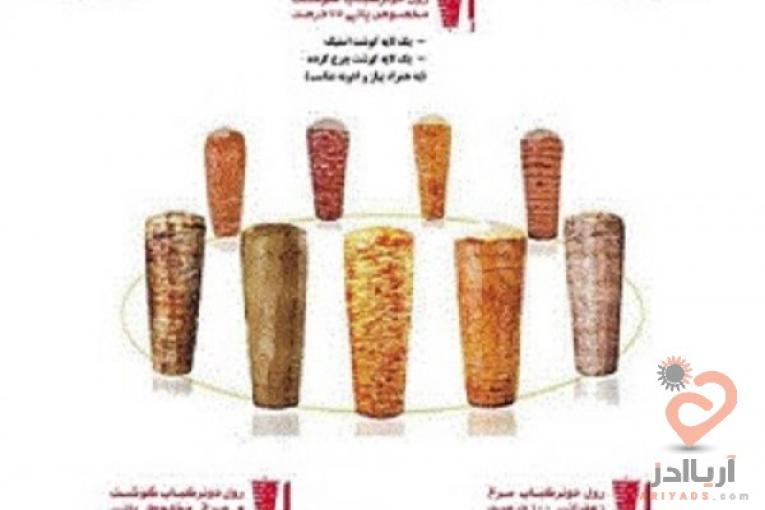 فروش رول کباب ترکی