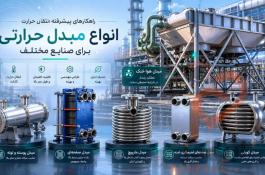 تجهیزات حرارتی و برودتی
