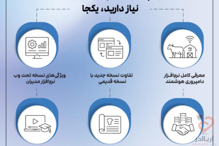دامداریتو هوشمند کن با نرم افزارهای مدیران