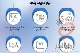 دامداریتو هوشمند کن با نرم افزارهای مدیران