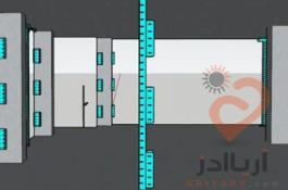 تولید کننده والپست/وادار/میلگرد بستر/یونولیت