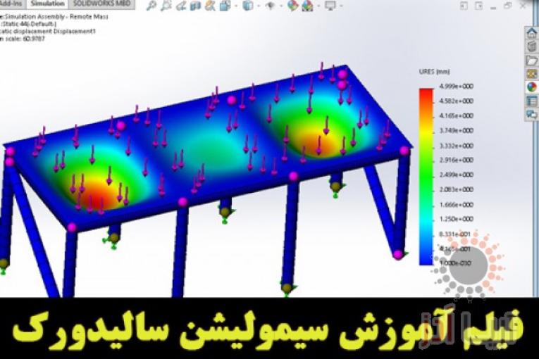 فیلم های آموزش تحلیل simulation سالیدورک