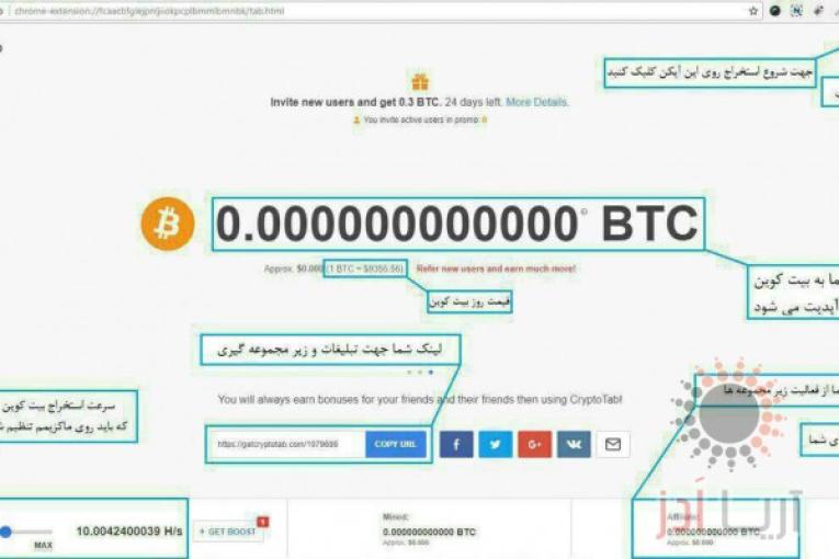 کار با بیت کوین