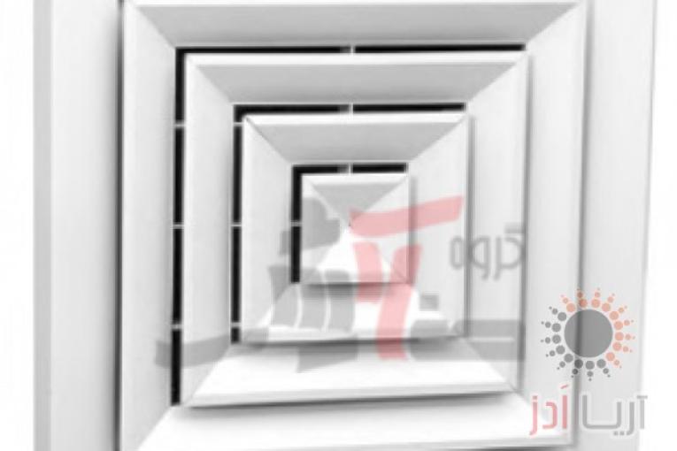 دریچه های سقفی (تبریز)
