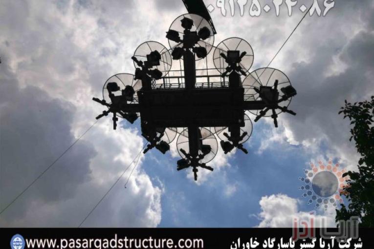 در پروژه های خاص و در صنعت گردشگری و تفریحی سرمایه گذاری کنید ( پرسود و زود بازده)
