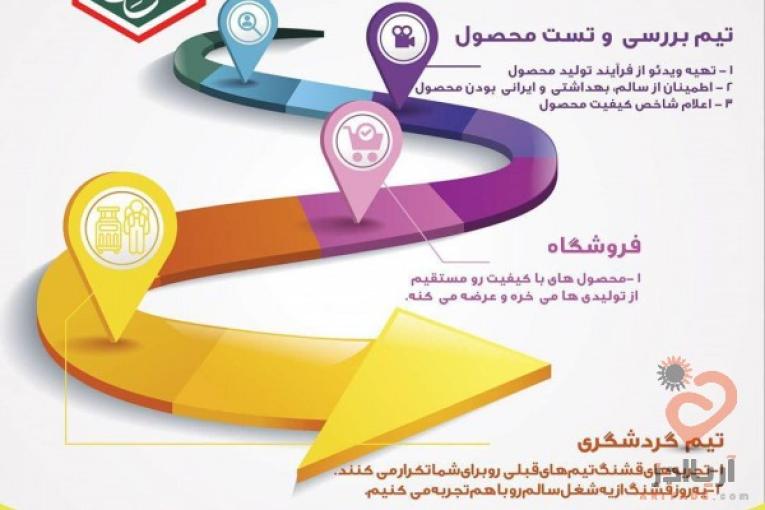 محصولات سالم قوت ایرانی